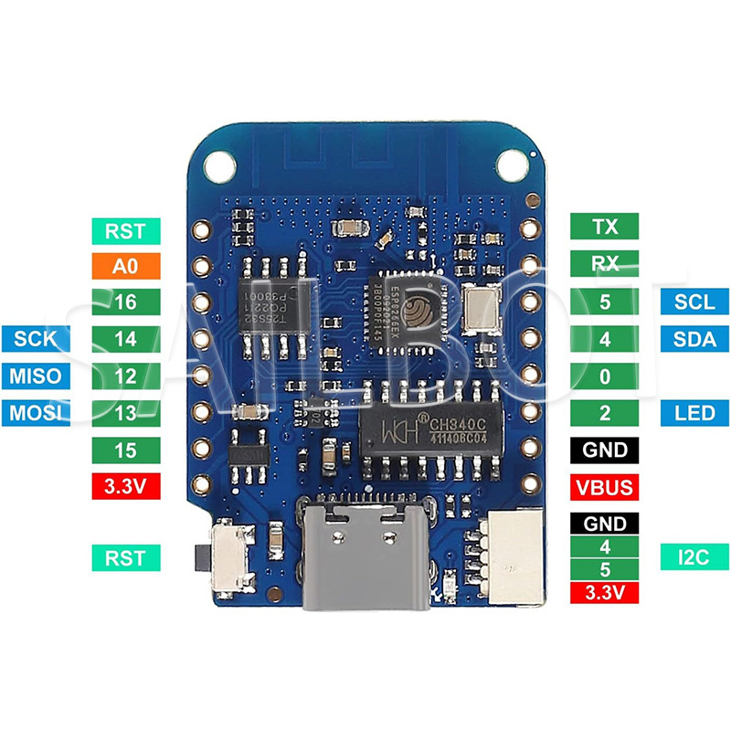 1-10 sztuk WeMos D1 Mini ESP82 – Esp8266 Nodemcu recenzja i cena