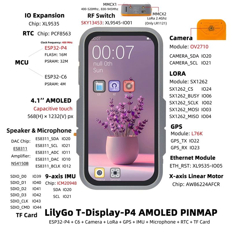 Płytka rozwojowa A99E-ESP32-P4 – Esp32 C6 recenzja i cena