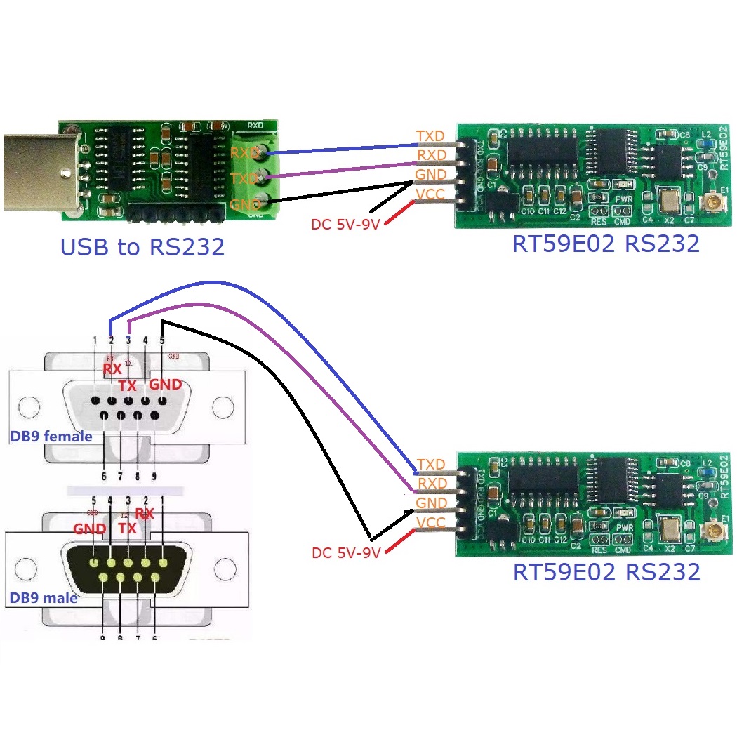 Moduł transceivera RS232 Wirel – Esp8266 recenzja i cena
