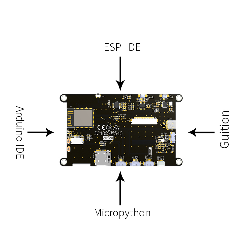 Guition ESP32-S3 8M PSRAM 4M F – Esp32 P4 recenzja i cena