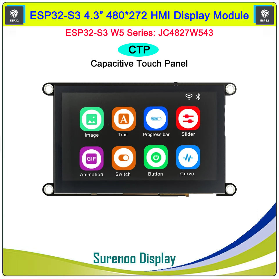 Guition HMI W5 ESP32-S3-N4R8 J – Esp32 P4 recenzja i cena
