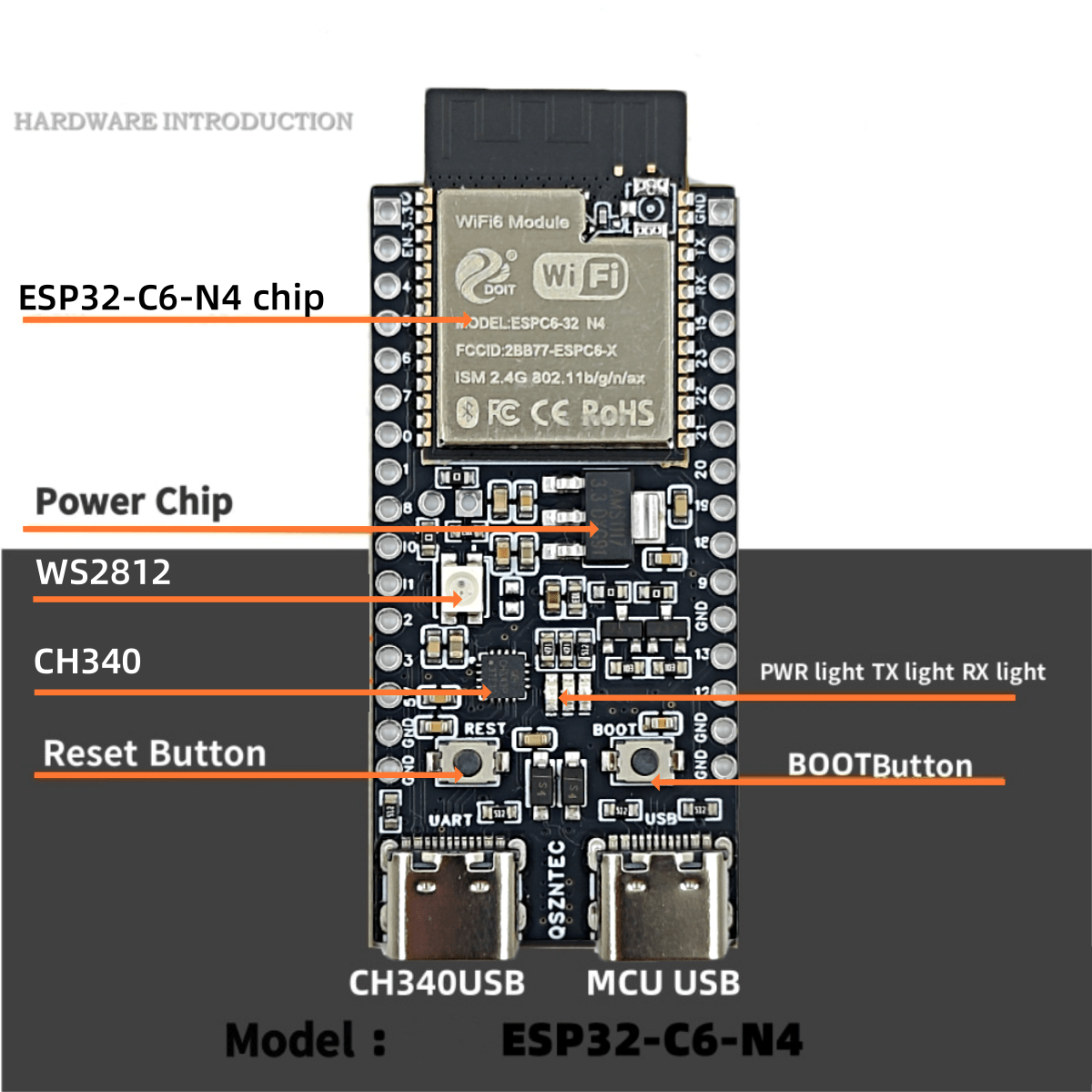Płytka główna ESP32-C6-DevKitC – Esp32 S2 recenzja i cena