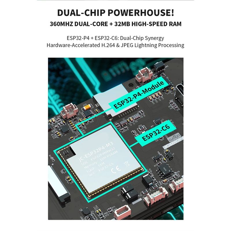Płytka rozwojowa B68C ESP32 P4 – Esp32 C6 recenzja i cena
