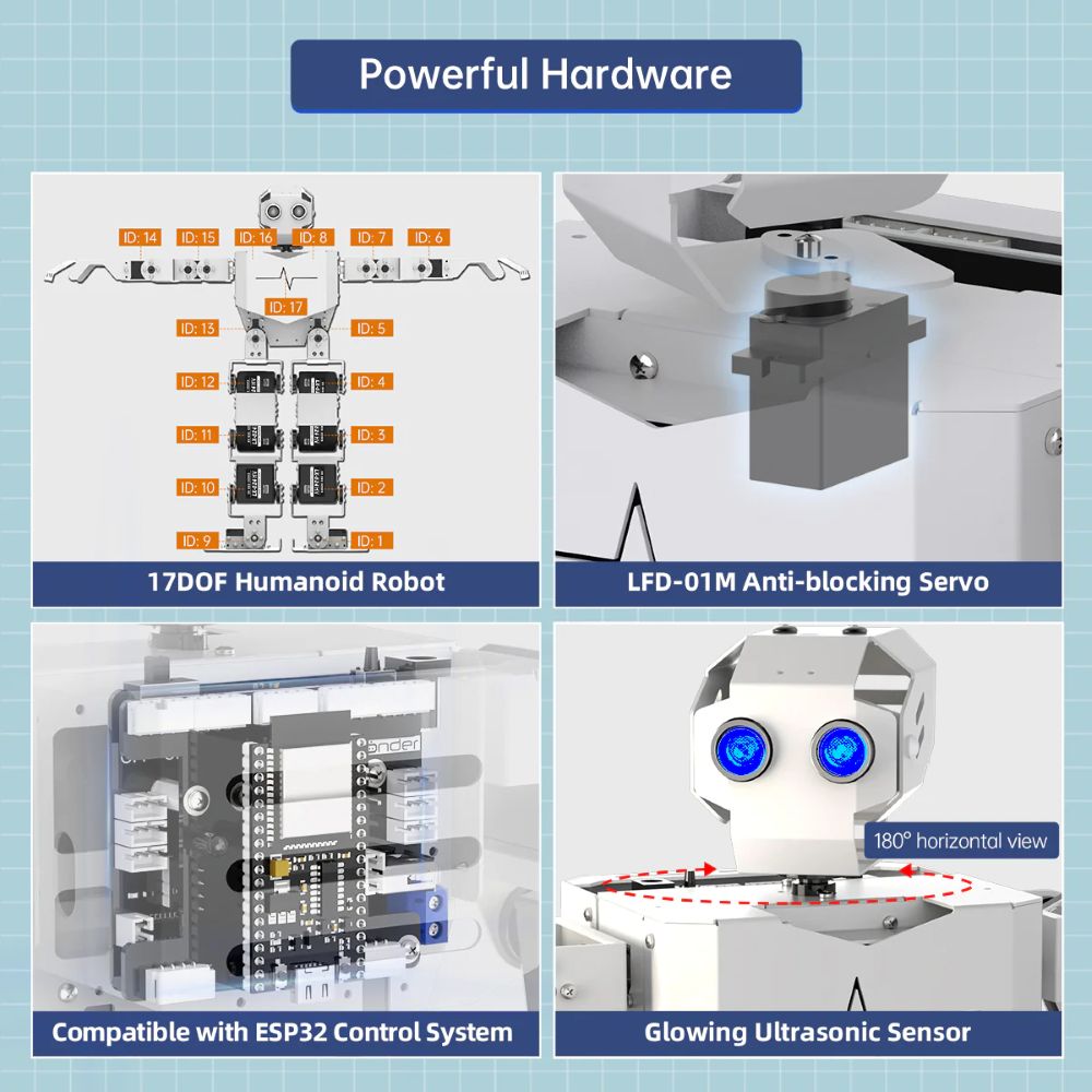 Hiwonder Tonybot Multimodalny  – Esp32 recenzja i cena