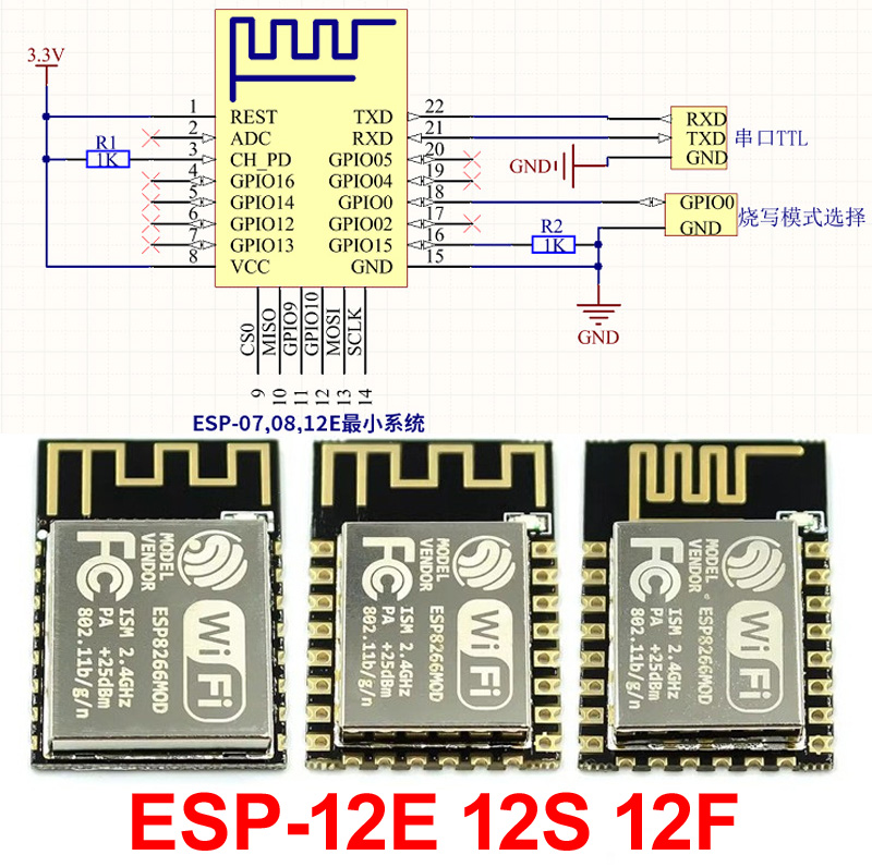 ESP32 ESP-32S ESP-12E ESP-12F  – Esp8266 recenzja i cena