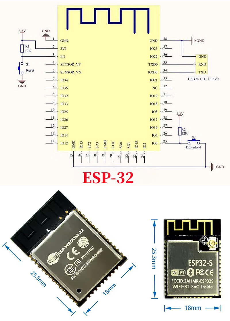 ESP32 ESP-32S ESP-12E ESP-12F  – Esp8266 recenzja i cena