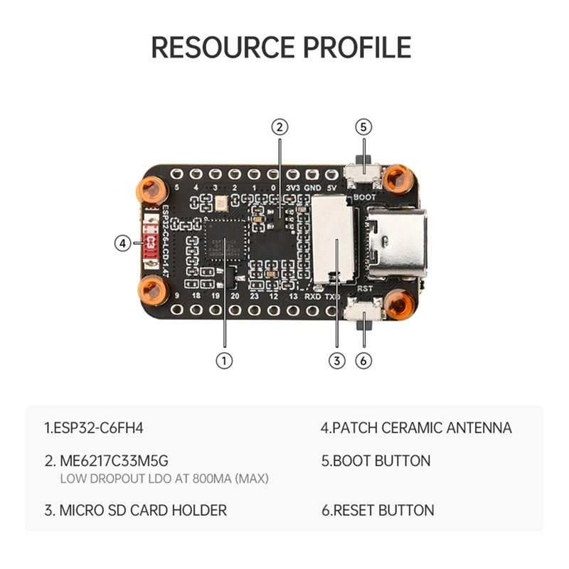 【NOWY A09R!】 Płytka rozwojowa  – Esp32 C6 recenzja i cena