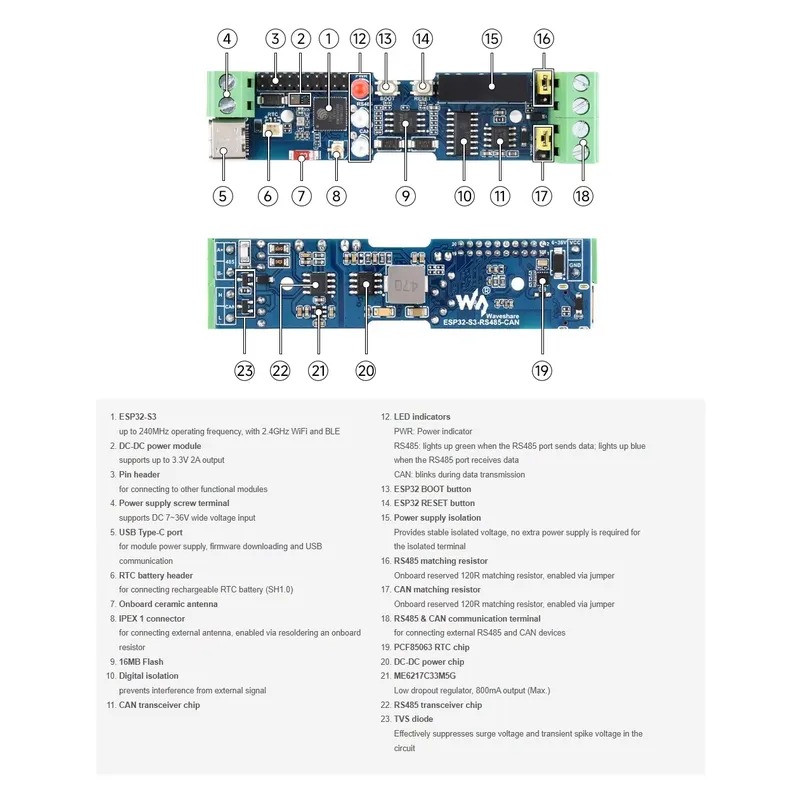 Przemysłowa płytka sterująca E – Esp32 S3 recenzja i cena