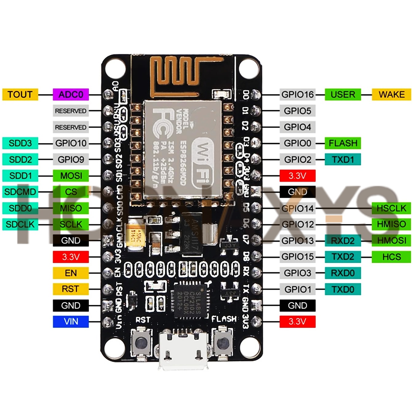 1-10 sztuk/moduł bezprzewodowy – Esp8266 Nodemcu recenzja i cena