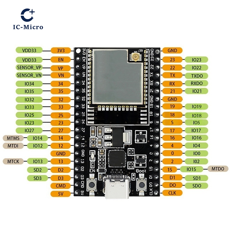 1-10 SZT. Płytka główna ESP32- – Esp32 Devkit recenzja i cena