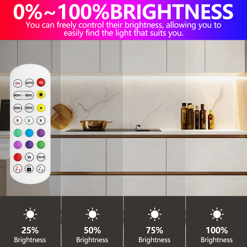SMLIGHT A1-SLWF-11 WIFI Kontro – Esp8266 recenzja i cena