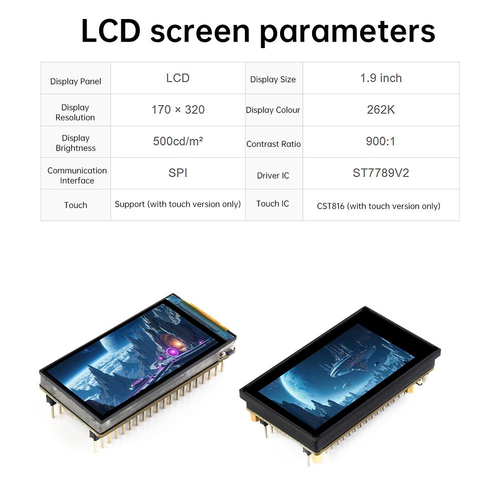 Płytka rozwojowa IoT ESP32-C6  – Esp32 C6 recenzja i cena