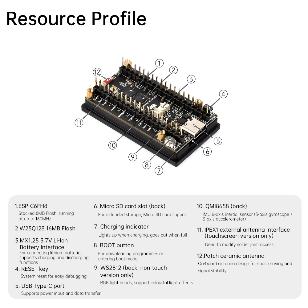 Płytka rozwojowa IoT ESP32-C6  – Esp32 C6 recenzja i cena