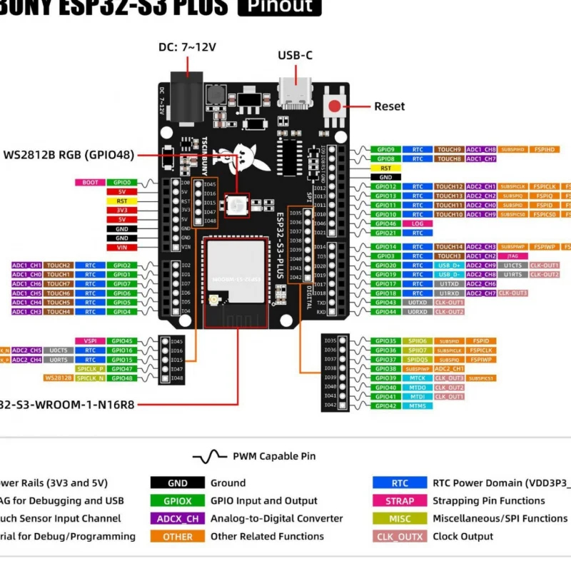 Płytka główna ESP32 S3 z wbudo – Esp32 Wifi Bluetooth Module recenzja i cena